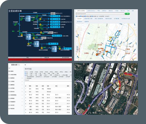 Smart Water Network