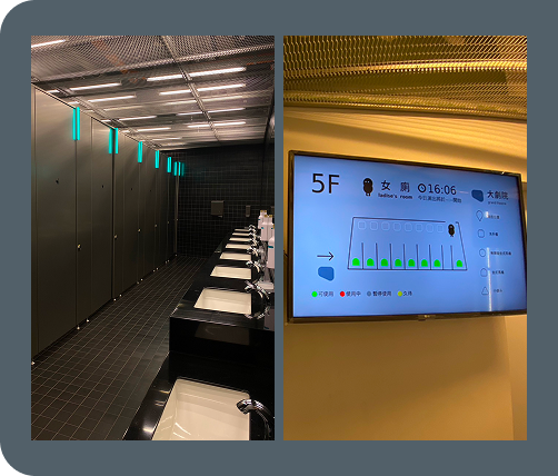 Smart Restroom Management System