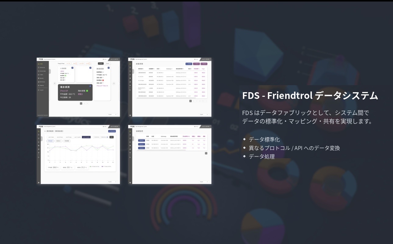 FDS - Friendtrolデータシステム